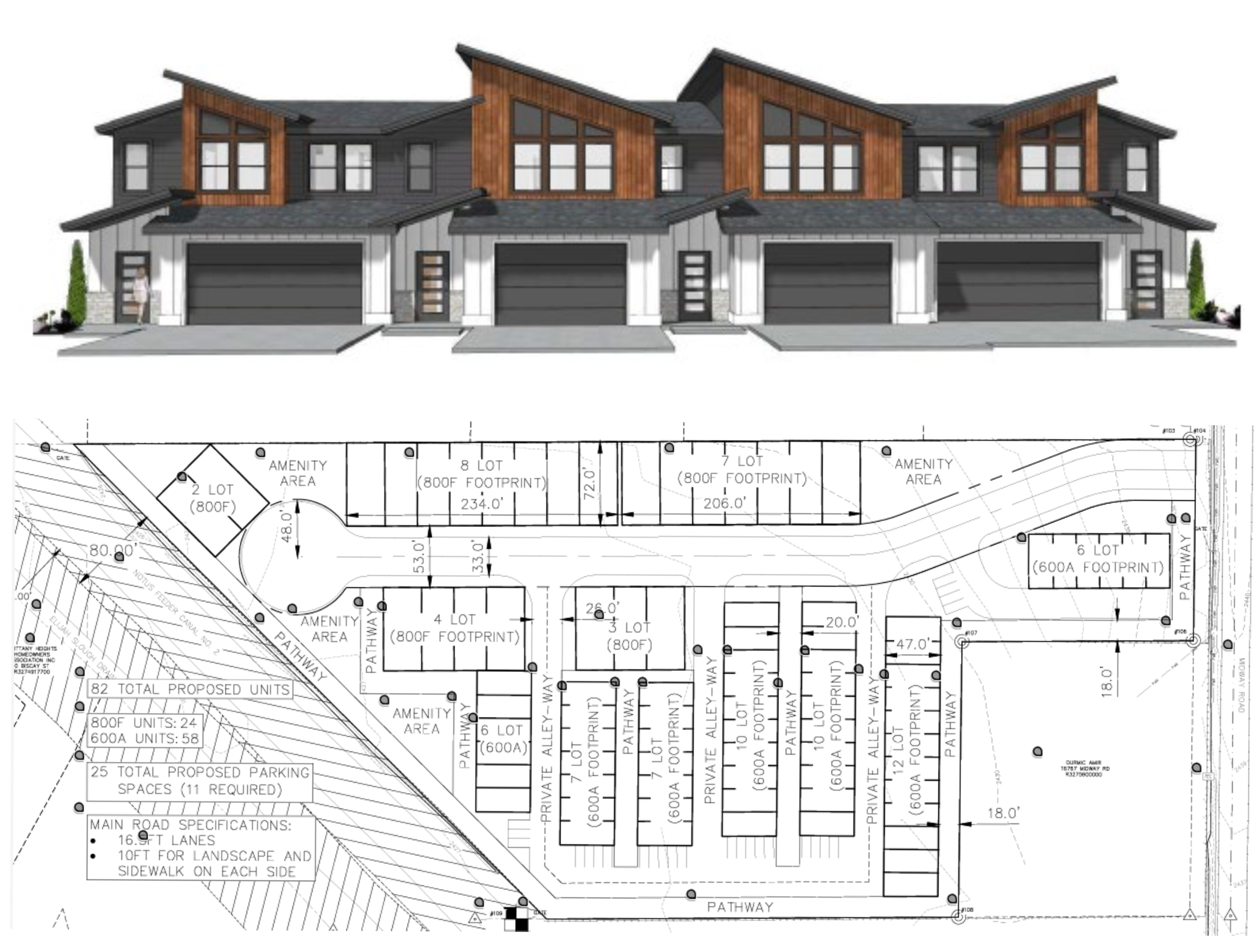 Midway Road Townhomes